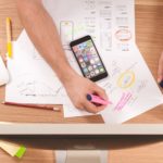 Five Questions to Ask When Developing Your Brand Identity