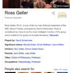 FRIENDS Sitcom Easter Eggs and Vocabulary: Google's Tribute to FRIENDS' 25th Anniversary