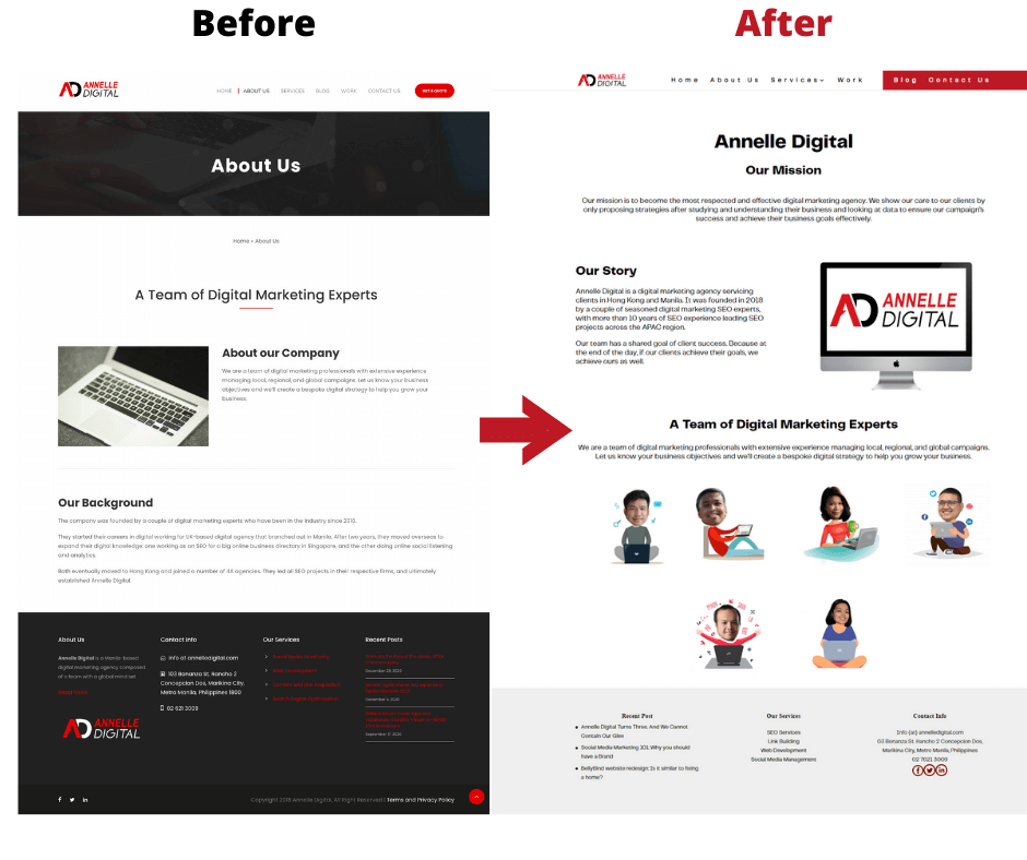 before and after screenshot of Annelle Digital's about us